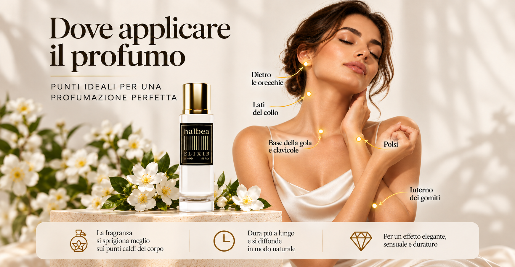Dove applicare il profumo per farlo durare più a lungo