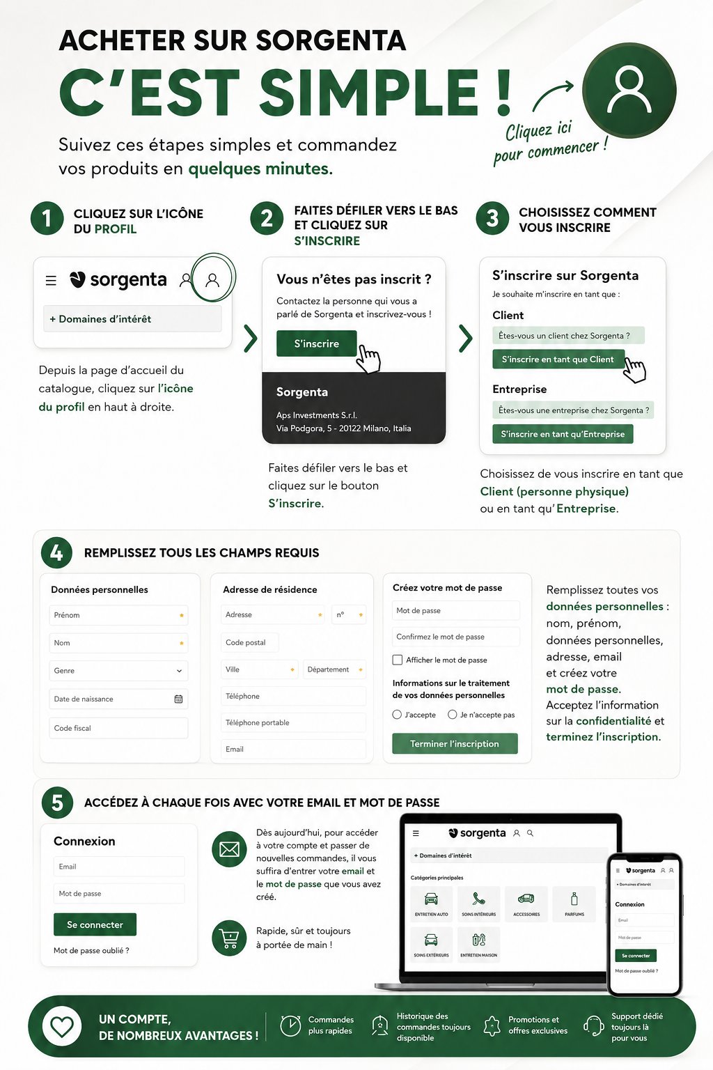 Comment devenir client Sorgenta